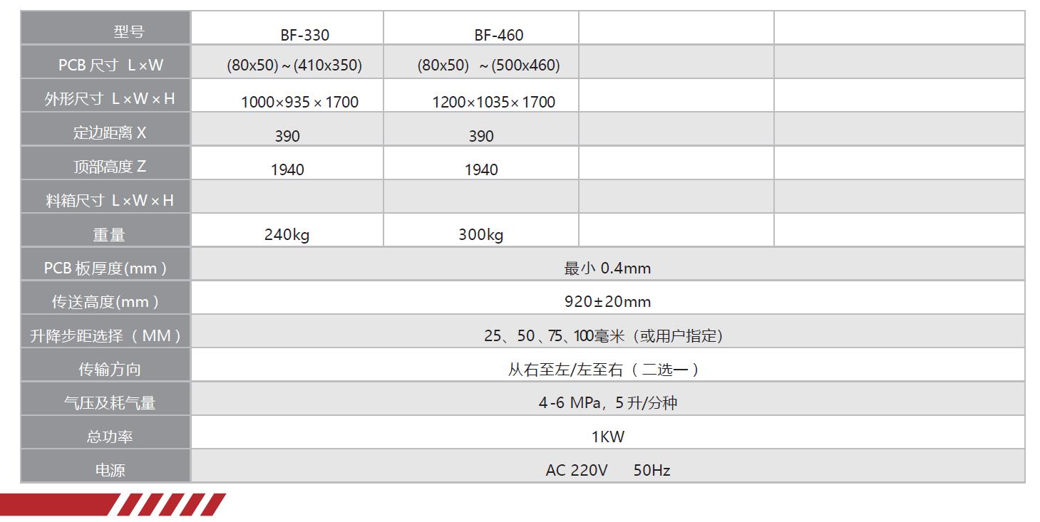 NG  OK 缓存机1.jpg
