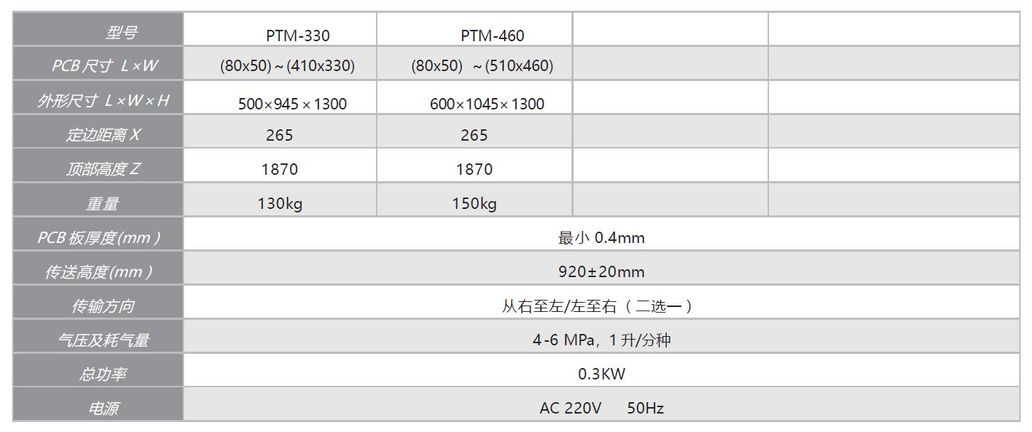 1765937664775077.jpg 翻板机1.jpg