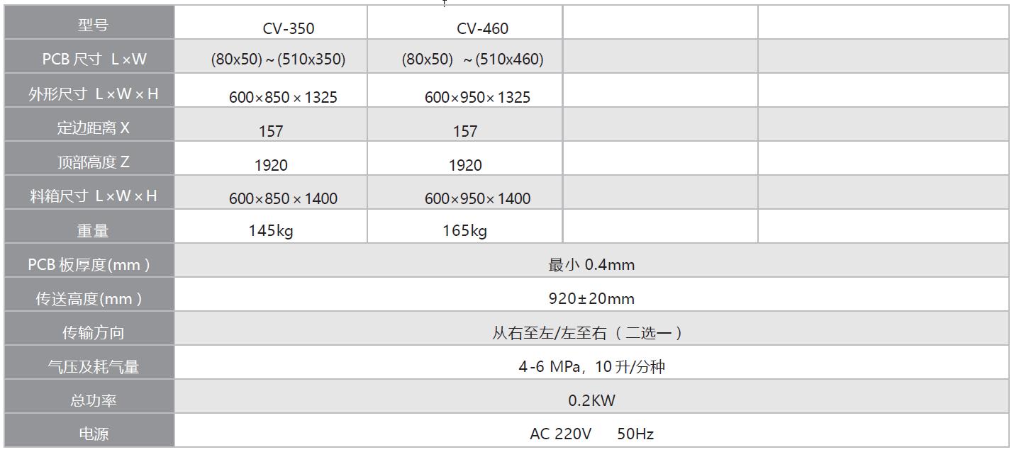 1765937892324543.jpg 毛刷PCB清洁机1.jpg
