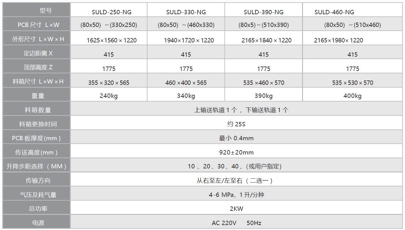 双轨NG OK收板机1.jpg